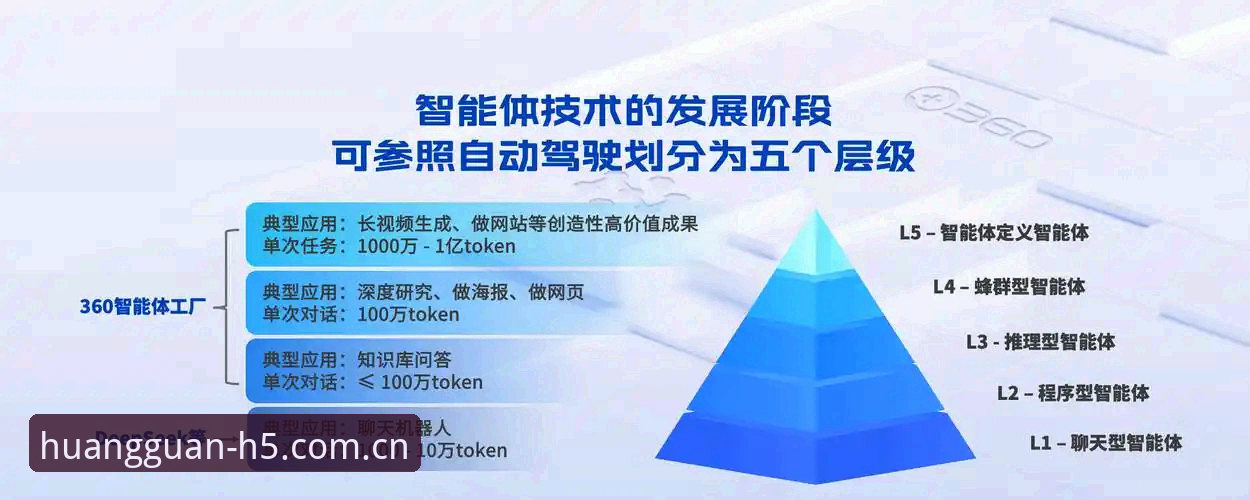 皇冠平台体验 vs 传统平台：哪个更符合未来趋势？